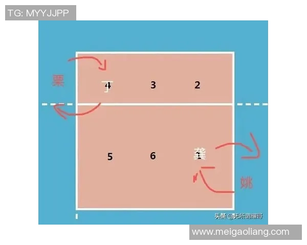 深圳排球队的速度之美与战术解析探秘排球运动的魅力与激情 深圳排球队的速度之美与战术解析探秘排球运动的魅力与激情