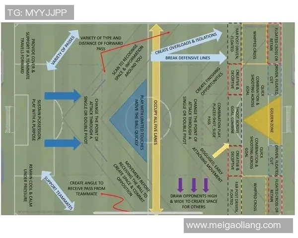 广州足球队进攻战术解析与球员表现深度剖析 广州足球队进攻战术解析与球员表现深度剖析