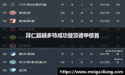 拜仁超越多特成功登顶德甲榜首