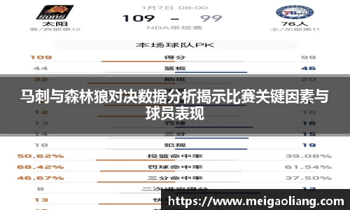 马刺与森林狼对决数据分析揭示比赛关键因素与球员表现